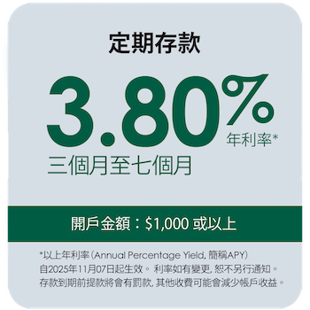 Certificate of Deposit 3.80% APY 3 month to 7 month